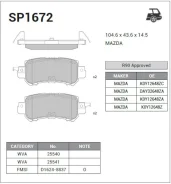 ������� ��������� ������ Sangsin Brake SP1672 SP1672 ����