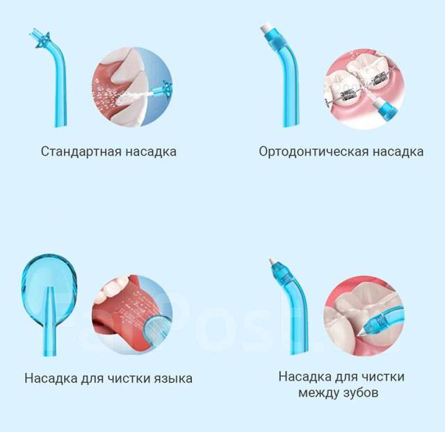 Насадка сменная на ирригатор Xiaomi Soocas W3 (2шт. ), новый, в наличии ...