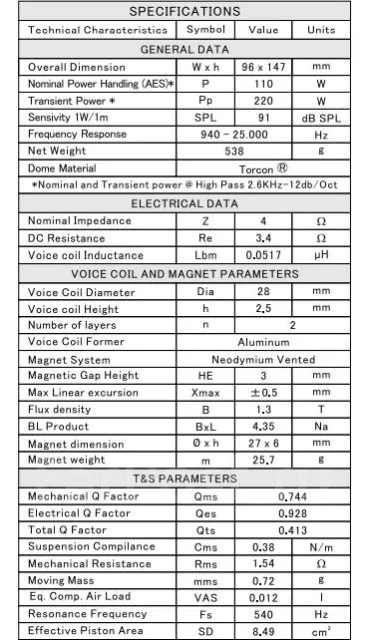 ESB Audio