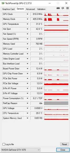 GeForce GTX 1070 ����