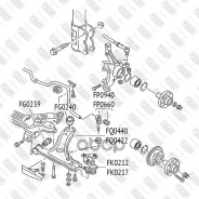 ����� �������� VW Caddy II (1995-2004)/SEAT Cordoba (1996-2002) ��. ������������ �� ���� � Tecdoce ! [178Fixarfq0422] FQ0422 ����