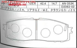 ������� ��������� NP1046 (PF-1142C) Nisshinbo NP1046 ����