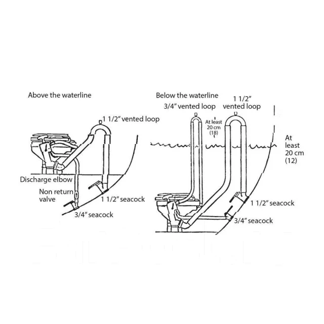������������� ������-������� Can-Sb MA2296 25-38�� �� ������� ������� ����