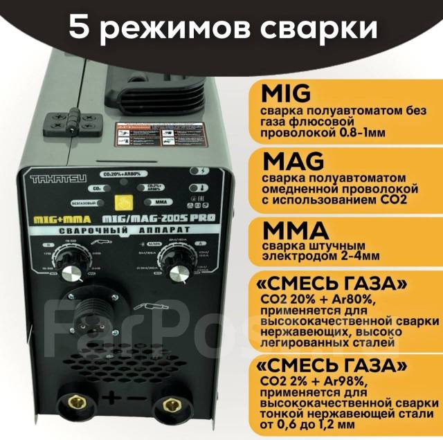 Сварочный полуавтомат 5 в 1 takatsu-200S PRO, новый, в наличии. Цена ...