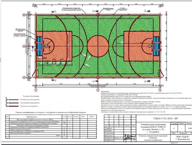 Выполняем работы по проектированию домов, зданий, сооружений, сметы во ...