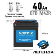 Nordix. 40��.�., B20, 400��., ������, ������������ ����� ����