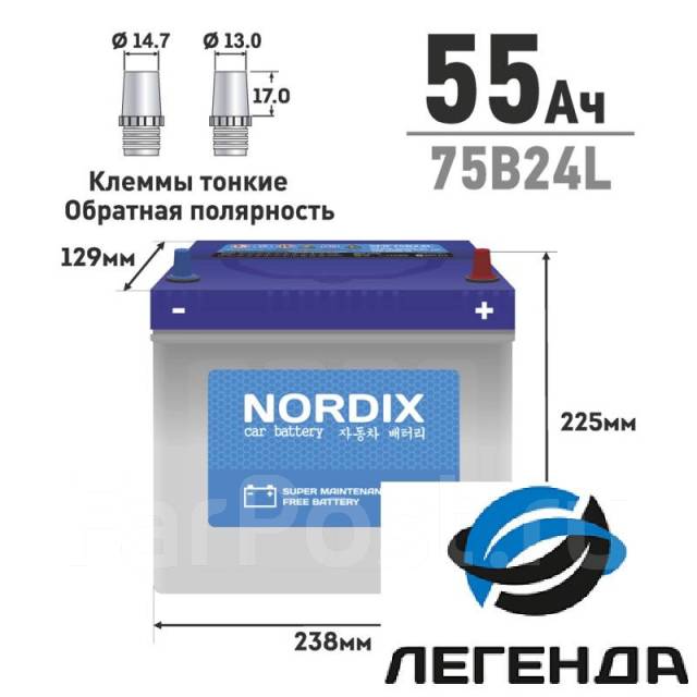 Наиболее частые причины отказа по гарантии