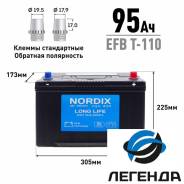 Nordix. 95��.�., 760��., ��������, ������������ ����� ����