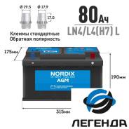 Nordix. 80��.�., 800��., ��������, ������������ ����� ����