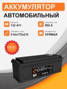 Smart Element