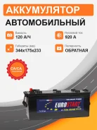Eurostart