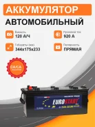 Eurostart