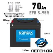 Nordix. 70��.�., D26, 680��., ������, ������������ ����� ����
