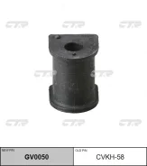 ����������� CTR(��������� 1 ��) GV0050 GV0050 ����