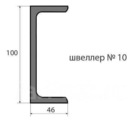 24 швеллер толщина стенки