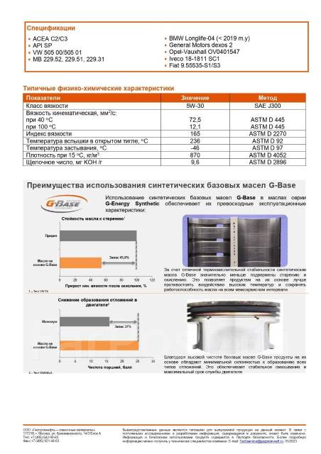 Моторное масло G-Energy Synthetic Super Start 5W-30, 4 литра ...