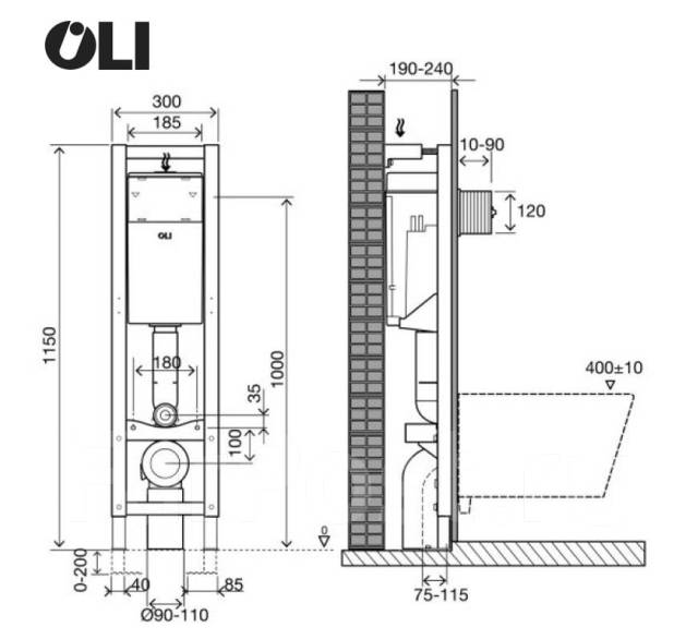 Узкая инсталляция подвесного унитаза OLI Quadra T. B 30 см (Португалия ...