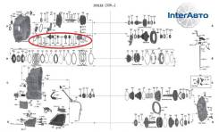 �������� ����� ���� / CVT / ��������� Nissan RE0F10D; RE0F10E; RE0F10F �� (�/�) CVT8 ����