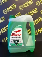 ��������. ����