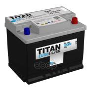 Titan