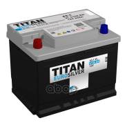Titan