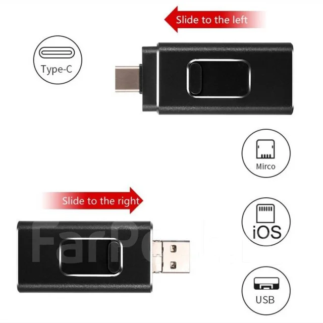 USB-������. ����