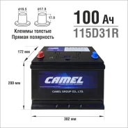 Camel. 100��.�., D31, 850��., ������, ������������ ����� ����