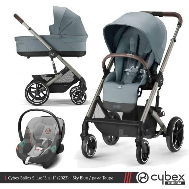 3 1 Cybex Balios S Lux Sky Blue 84 500