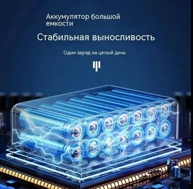 Аккумуляторная цепная пила с аккумулятором для резки древесины, новый ...