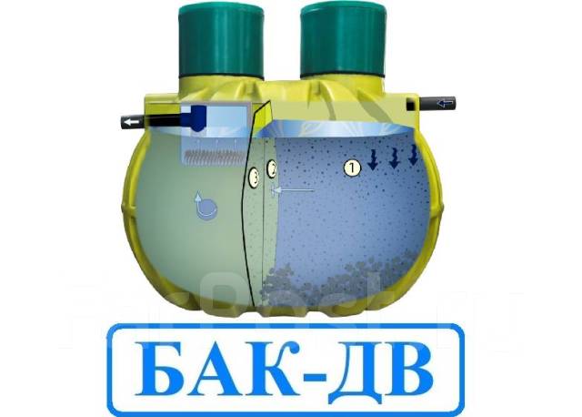 Септики Накопительные и Проточные 400-5000л, Очистное сооружение, Топас ...