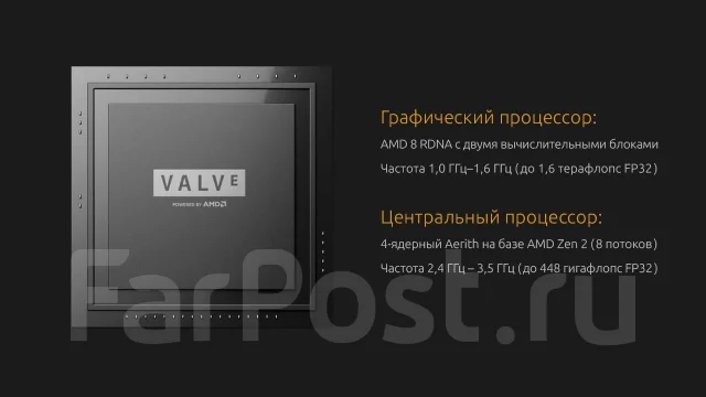 Steam Deck OLED. ��� ����� �� ������������ ����
