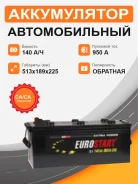 Eurostart