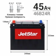 JetStar. 45��.�., B24, 410��., ������ (������) ����