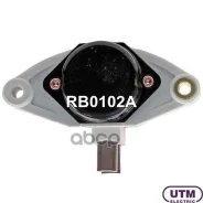 ��������� ���������� Utm ���. RB0102A RB0102A ����