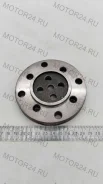 ������ ������� ������ MAN Auger 74617 74617 ����