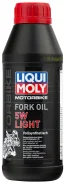 Liqui Moly. �������������, 5W, 0,5��. ��� ����� �� ������������ ����
