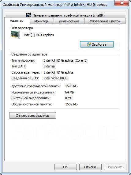 Какая встроенная графика лучше на ноутбуке DNS - W271ELQ, ноутбук, 17.3", 320 Гб, 4 гб, 2,4 ГГц, WiFi, Bluetooth, б/у, в на