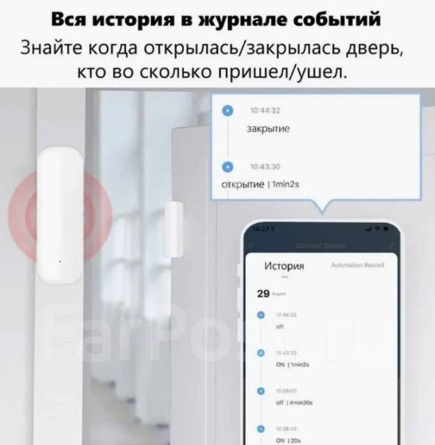 Умный Tuya/WiFi Датчик открытия дверей и окон для умного дома, новый, в ...