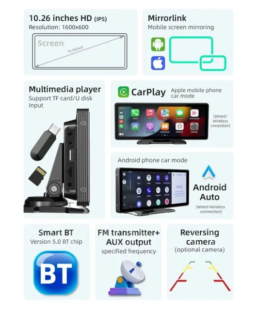 CarMedia ����