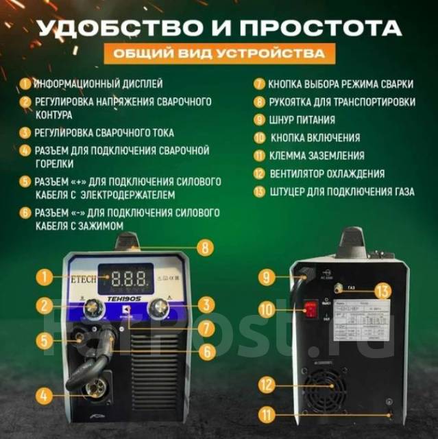 Сварочный полуавтомат etech teh230s. ETECH teh-190s. Инструкция сварочного аппарата teh210s ETECH Карнина.