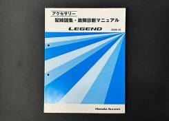 Honda Access  .  Honda Legend KB1  3253 08Z30-SJA0C 