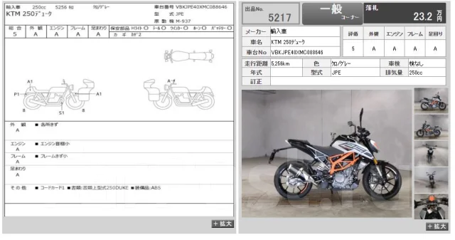 KTM 250 Duke. 250����. ��., ��������, ���������, ��� ������� ����