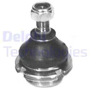 ����� ������� tc281 Delphi TC281 ����