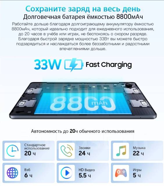 Планшет Blackview MEGA 1 | 8Gb+256Gb | Helio G99 | IPS 11,5" 120Гц ...