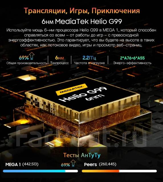 Планшет Blackview MEGA 1 | 8Gb+256Gb | Helio G99 | IPS 11,5" 120Гц ...