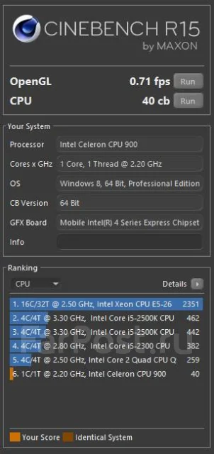 Intel Celeron 900 ����