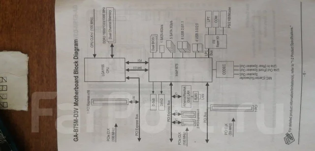B75 ����