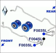 ����������� ������� F003SL ������� F003SL F003SL ����