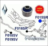 ����������� ������� F015SR/65 ������� F015SR/65 F015SR ����