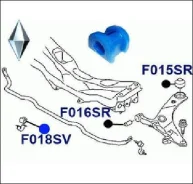 ������ ������������� ������� F018SV ������� F018SV F018SV ����